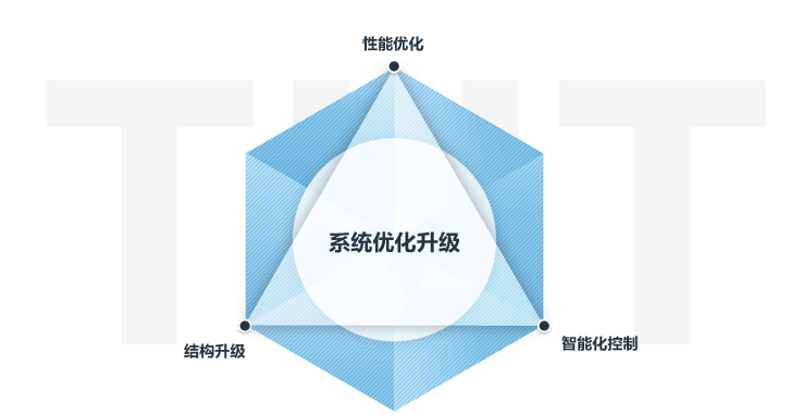 壹号娱乐官网-相信品牌力量
